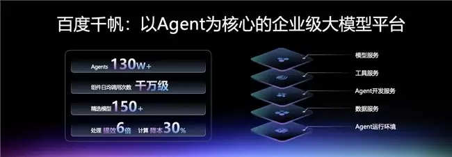 文心5.0正式发布 百度千帆平台已支持调用