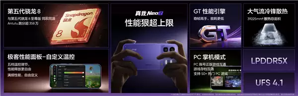 首发三星165Hz苍穹屏 真我Neo8发布:2399元起