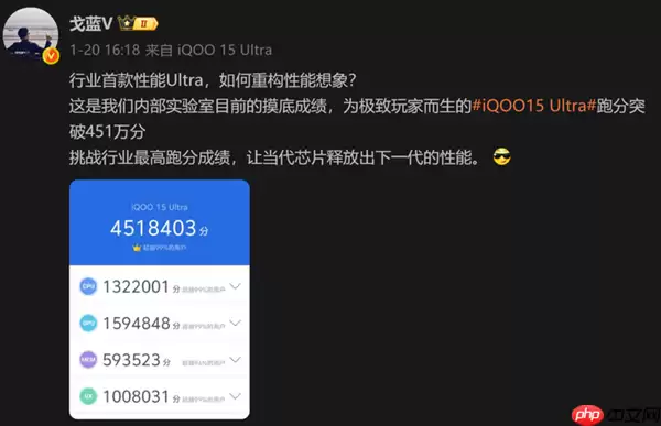 2026年首款性能Ultra！iQOO 15 Ultra前瞻：性能激进