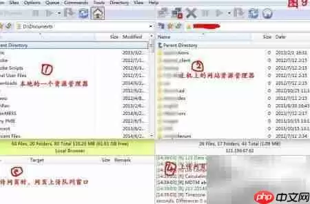 FlashFXP上传网页教程