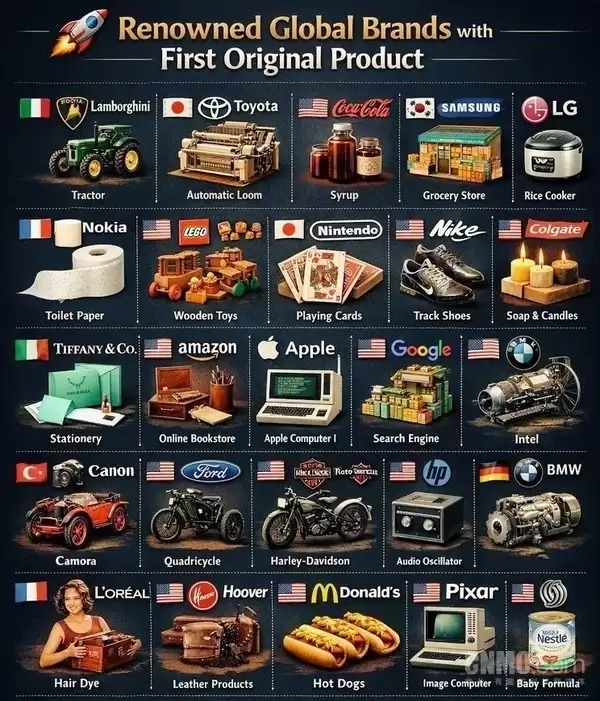 全球知名品牌“黑历史”揭秘:兰博基尼卖过拖拉机!