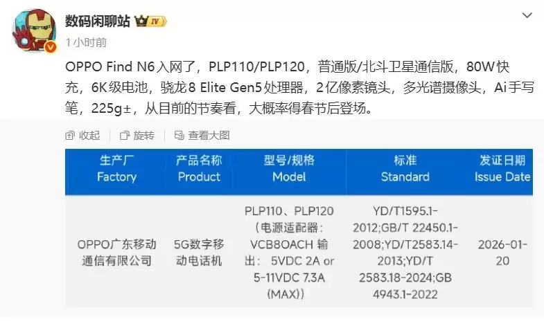 OPPO Find+N6%E5%85%A5%E7%BD%91%EF%BC%9A6000mAh%E5%8F%8C%E7%94%B5%E8%8A%AF%2B2%E4%BA%BF%E5%83%8F%E7%B4%A0%2B%E9%AA%81%E9%BE%998+Elite%EF%BC%8C3%E6%9C%88%E5%8F%91%E5%B8%83