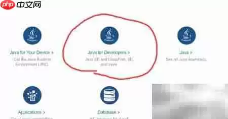 Java SDK下载指南