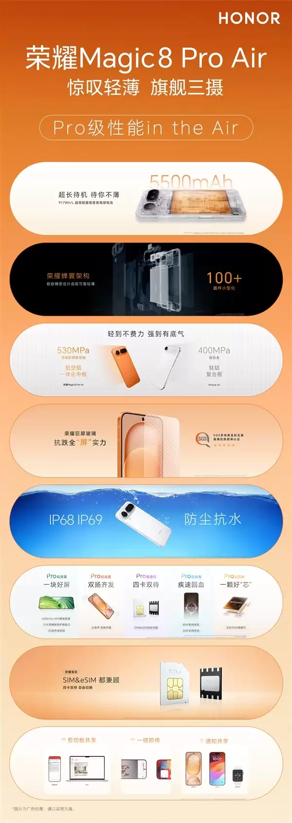荣耀工程师揭秘Magic8 Pro Air如何实现轻薄旗舰:做了108处的毫米级精雕