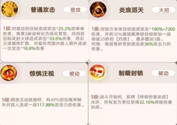 《帕瓦勇士传说》群体灼烧阵容推荐