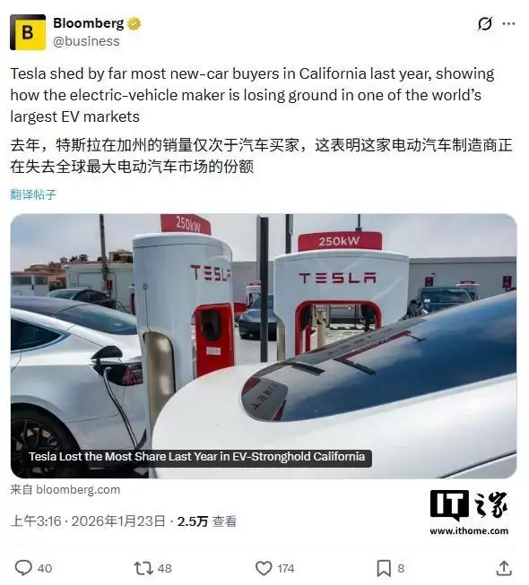 特斯拉加州市场份额跌至9.9%，为2025年下滑幅度最大品牌