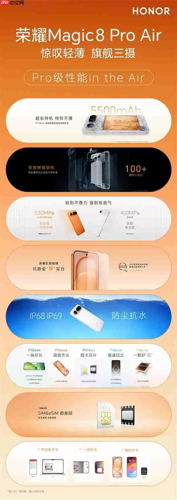 荣耀工程师揭秘Magic8 Pro Air如何实现轻薄旗舰：做了108处的毫米级精雕