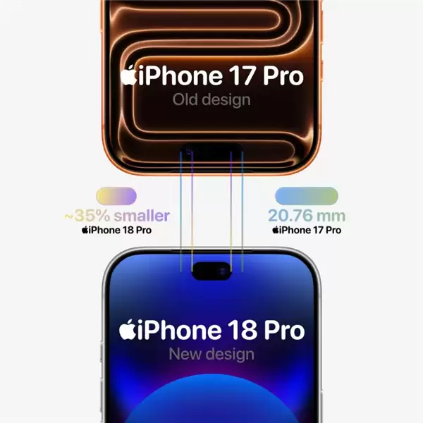 iPhone 18 Pro/17 Pro对比:灵动岛成功瘦身 史上首次