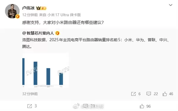 2025年中国路由器销量榜出炉:小米登顶,智能生态成增长核心驱动力