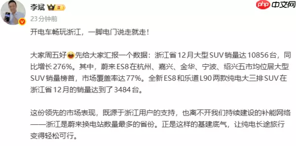 李斌：蔚来ES8在浙江五市获大型SUV销冠 份额达77%