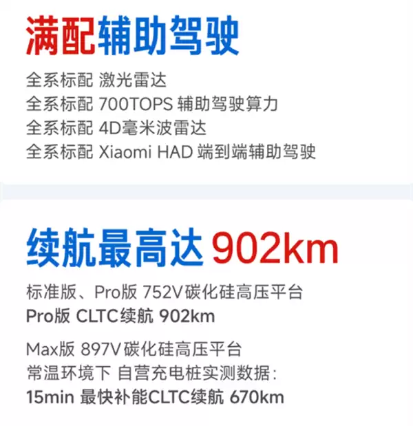 涨价1.4万 配置升级巨大！全新一代小米SU7预售半月订单近10万