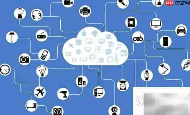 工业控制系统的使命解析