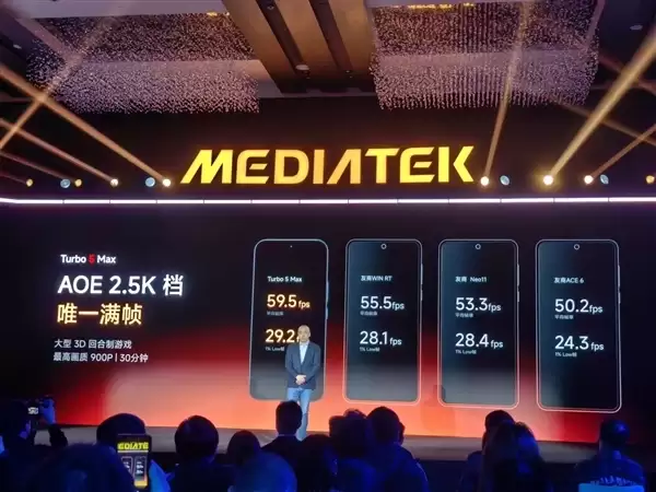 REDMI Turbo 5 Max官宣下周见!首发天玑9500s+9000mAh电池