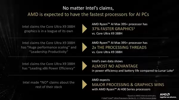 AMD正面开炮!Intel说啥都没用 我就是最强