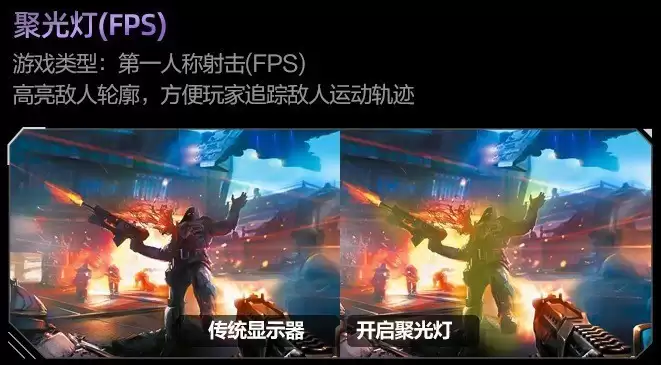 AI显示器是什么?AGON爱攻新品揭秘其核心与功能