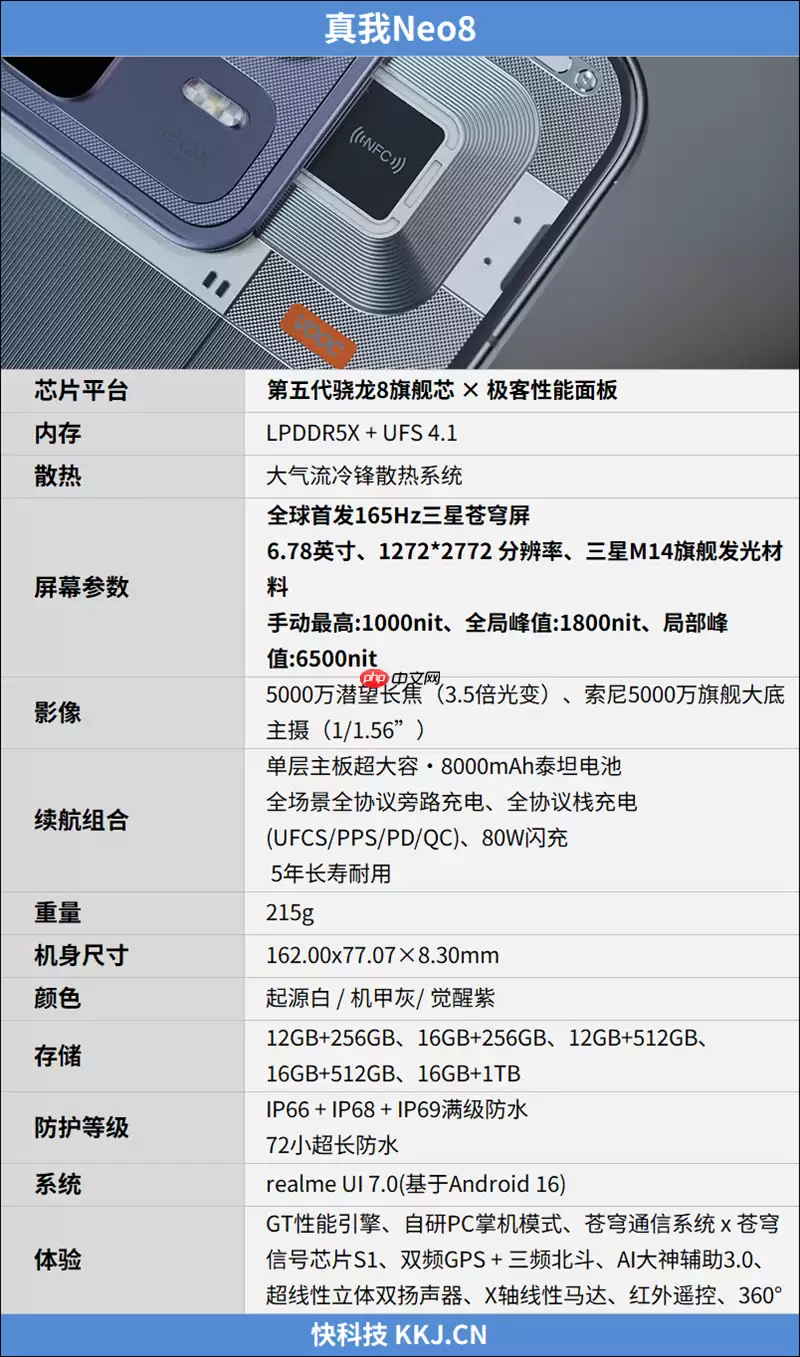 165Hz 满帧生态 + 极客面板 真我Neo8全面评测：这才是新一代潮玩电竞旗舰该有的样子