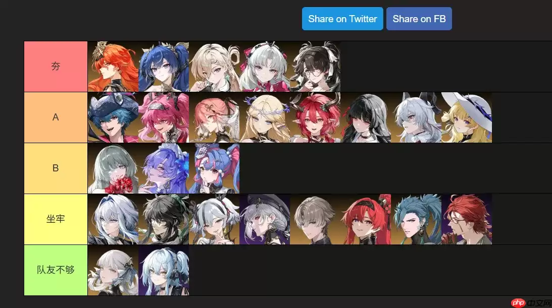 鸣潮矩阵叠兵阵容推荐-鸣潮矩阵叠兵哪些角色比较好