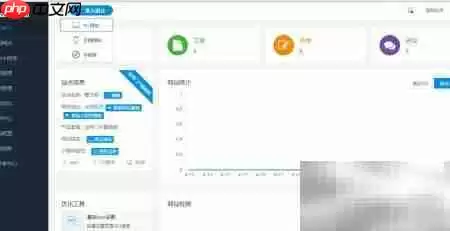自助建站实现方法解析