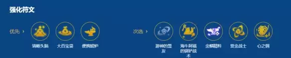金铲铲之战S16千珏专属阵容搭配推荐