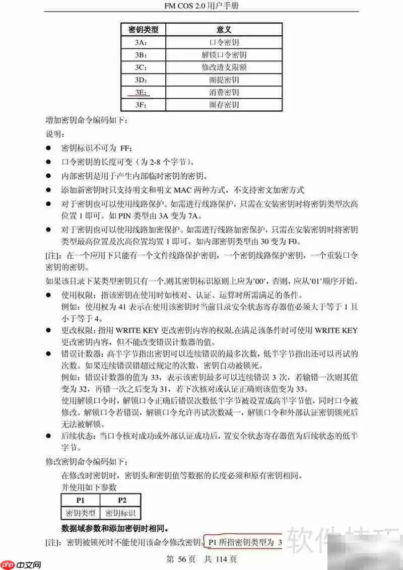 复旦微电子CPU卡COS 2.0