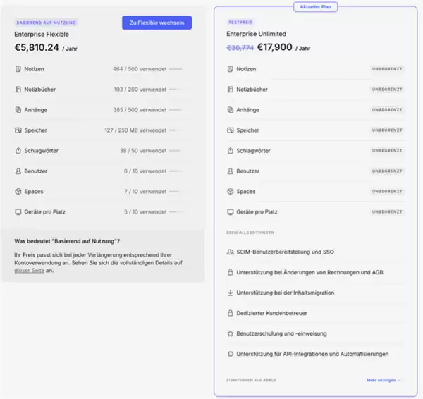 Evernote团队版自动续订强升企业无限版，年费暴涨1391%引众怒