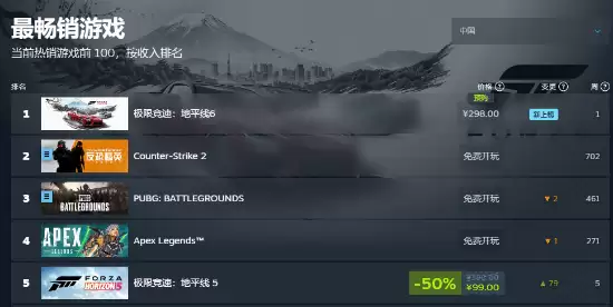 极限竞速：地平线61月24日开启预售，5月19日全球发售，首登日本开放世界