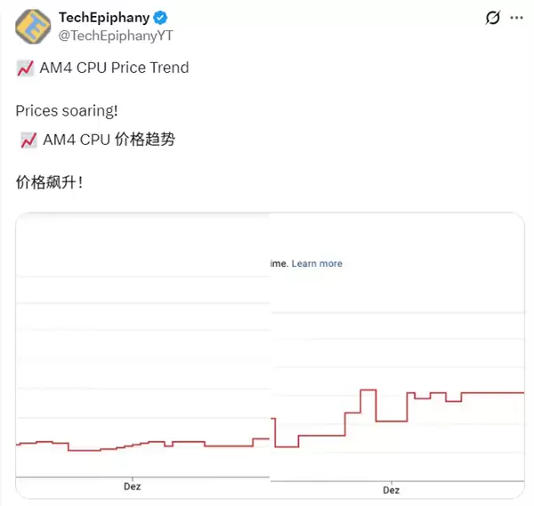 DRAM緊缺推高DDR5價格，Zen 3處理器需求激增價格大幅回升