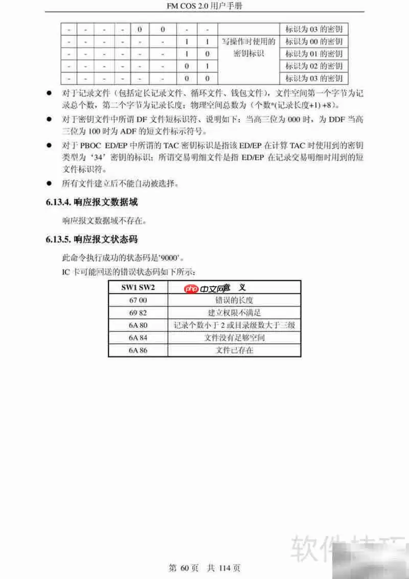 复旦微电子CPU卡COS 2.0