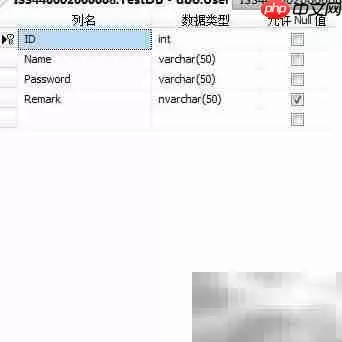 SQL三种JOIN用法区别