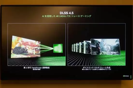 英伟达发布DLSS 4.5：二代Transformer驱动六倍帧生成与动态优化