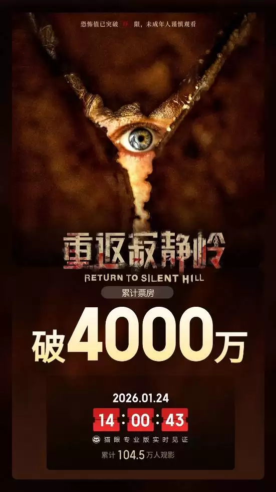 重返寂静岭上映两天破四千万,心理恐怖新作引爆银幕