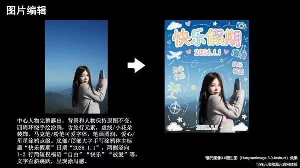 腾讯混元图像3.0图生图模型发布：自研算法 一句话就能P图