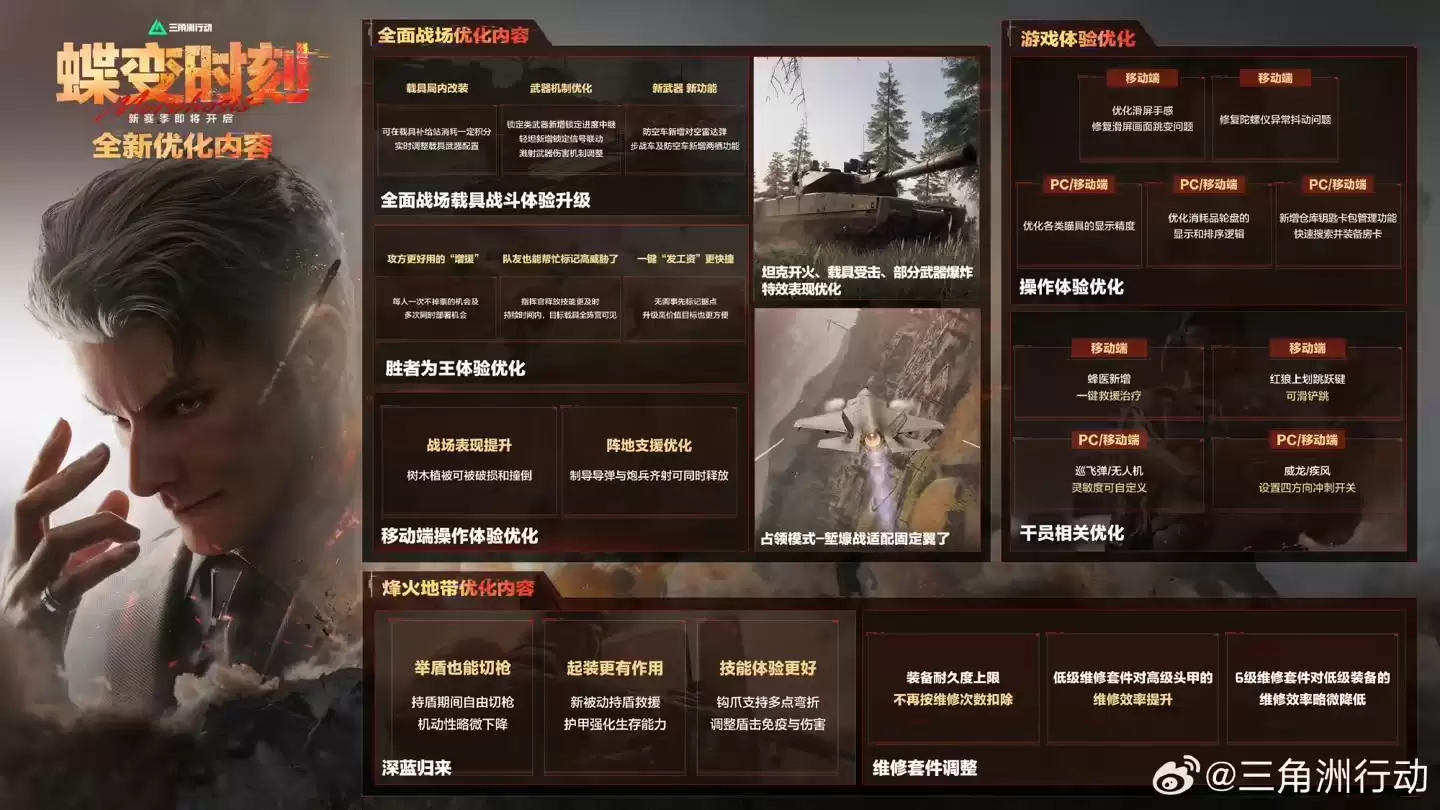 腾讯《三角洲行动》国服日活跃用户数突破4100万,游戏新赛季“蝶变时刻”1月29日上线