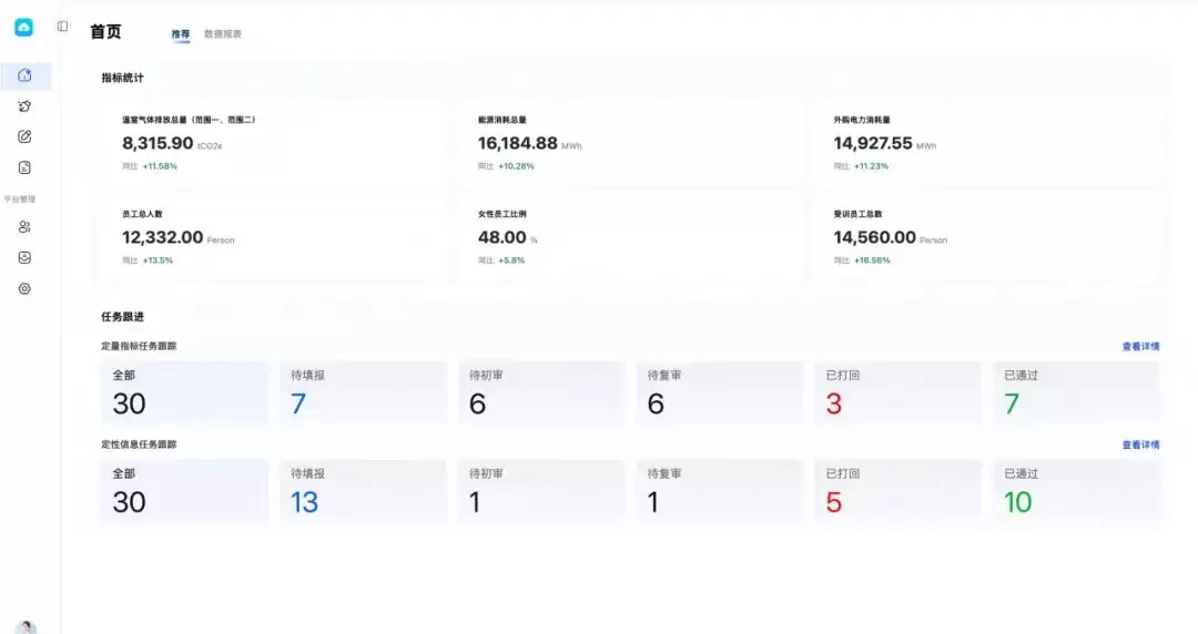 金蝶ESG智能体：合规披露更快更稳