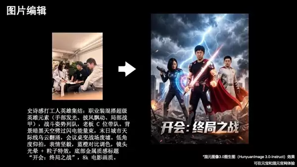 腾讯混元图像3.0图生图模型发布：自研算法 一句话就能P图