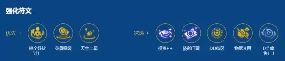 金铲铲之战S16小蛋糕霸王龙阵容搭配推荐