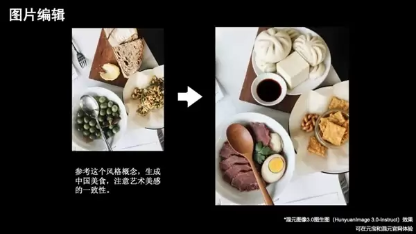 腾讯混元图像3.0图生图模型发布：自研算法 一句话就能P图