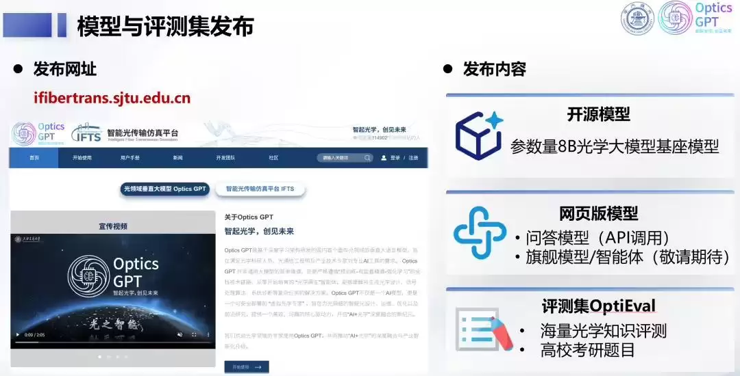全国产自研，上海交大发布光学领域垂直大语言模型Optics GPT