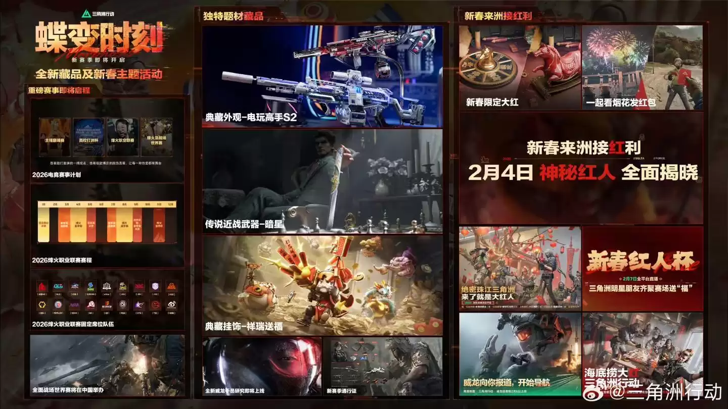 腾讯《三角洲行动》国服日活跃用户数突破4100万,游戏新赛季“蝶变时刻”1月29日上线