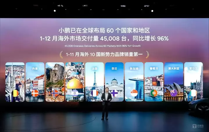 来源：小鹏汽车