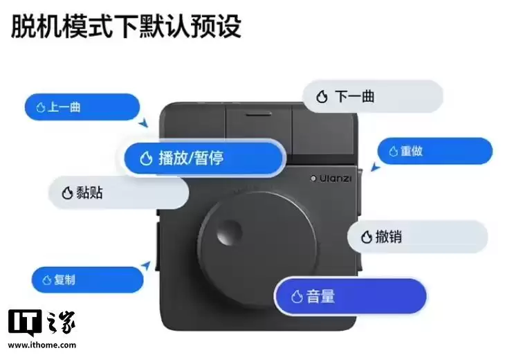 优篮子Dial剪辑助手发布：旋钮按键自定义调节，199元