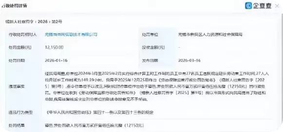 当当网一公司因员工超长加班被罚:27名员工人均月加班149小时