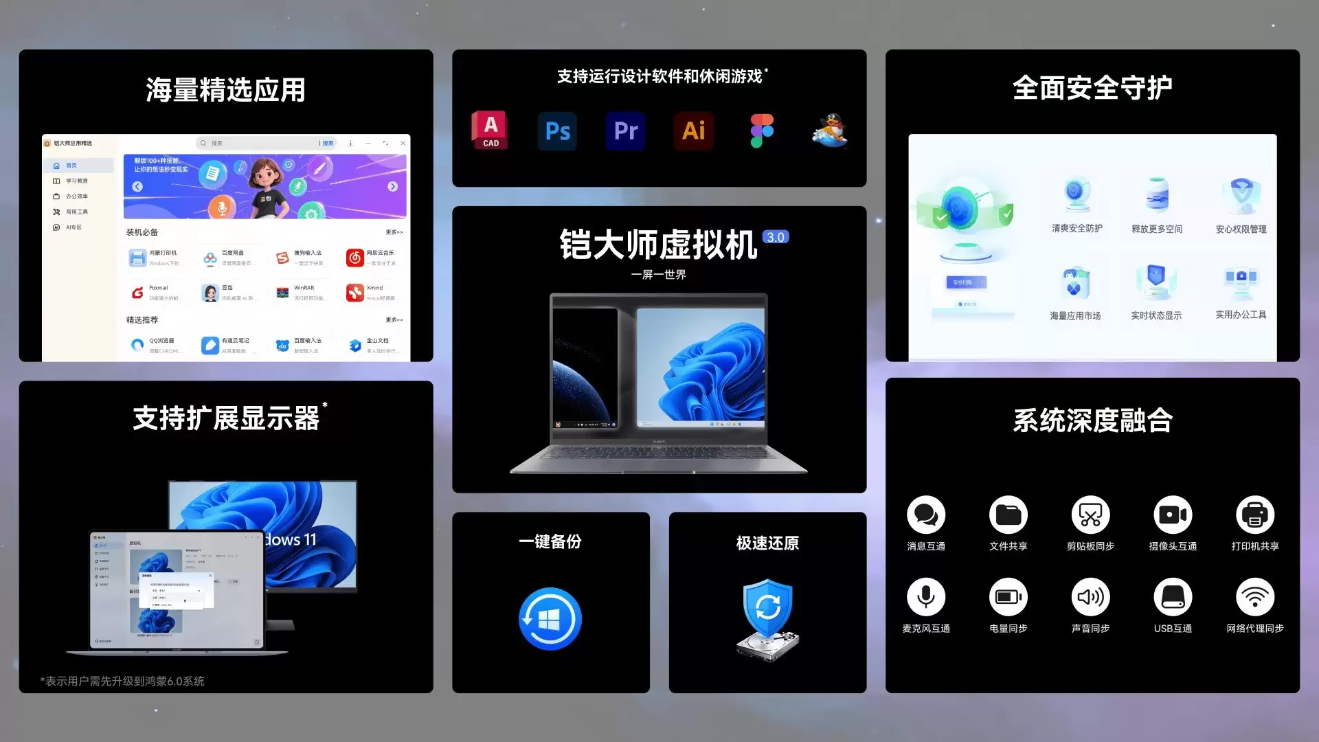 鸿蒙生态再添里程碑:系统获国测Ⅱ级最高认证,傲然大仕虚拟机用户突破10万