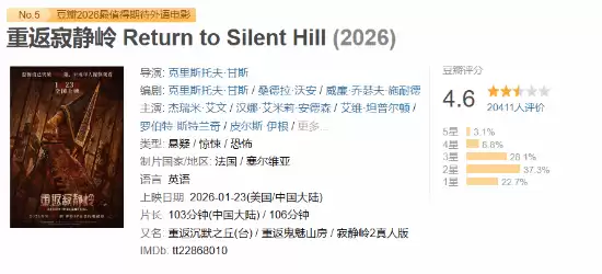 寂静岭2游改电影上映引争议：豆瓣4.6分，角色删改与视听失焦遭玩家质疑