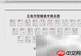 弘字五笔打法详解