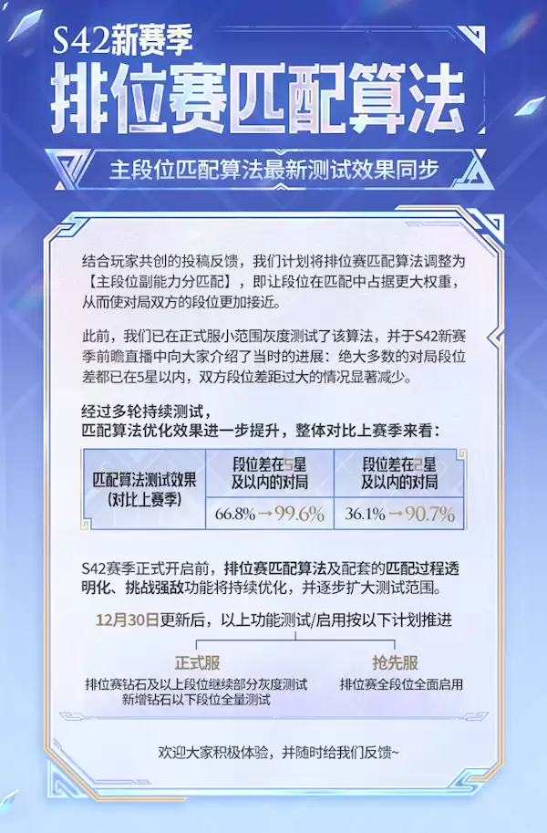 女律师硬刚王者荣耀 中国游戏算法诉讼第一案后续来了