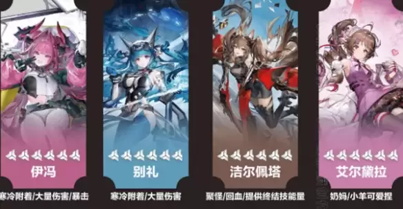 明日方舟终末地别礼阵容搭配推荐