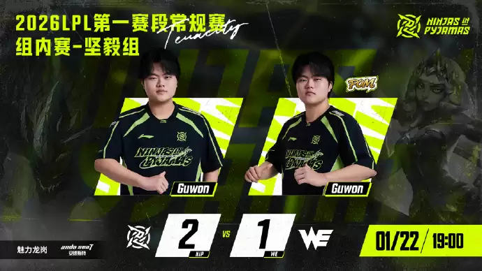 WE苦吞坚韧组首败，首轮循环2胜1负；NIP拿下两连胜暂列组内第一