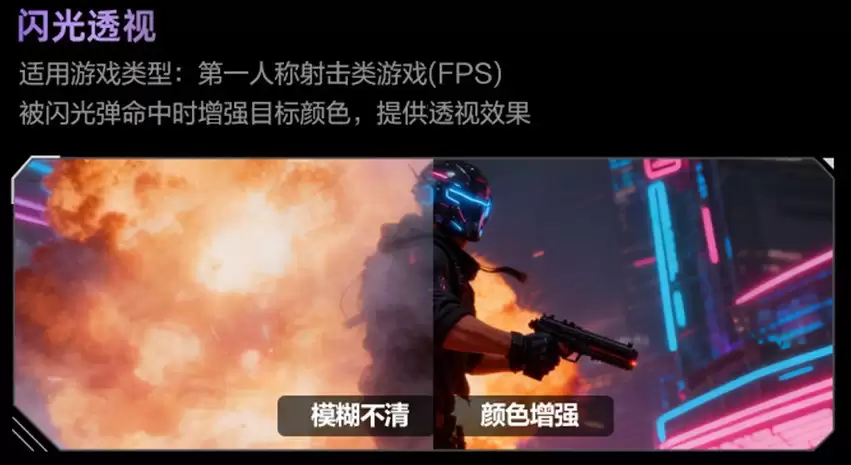 AI显示器市场分析:新兴趋势、品牌亮点与评估维度