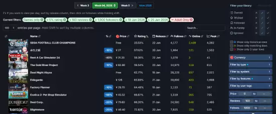 Steam差评榜TOP10：十款高差评率新游曝光（截至2026.1.27）